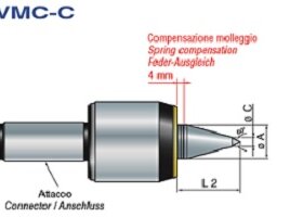 VMC-C